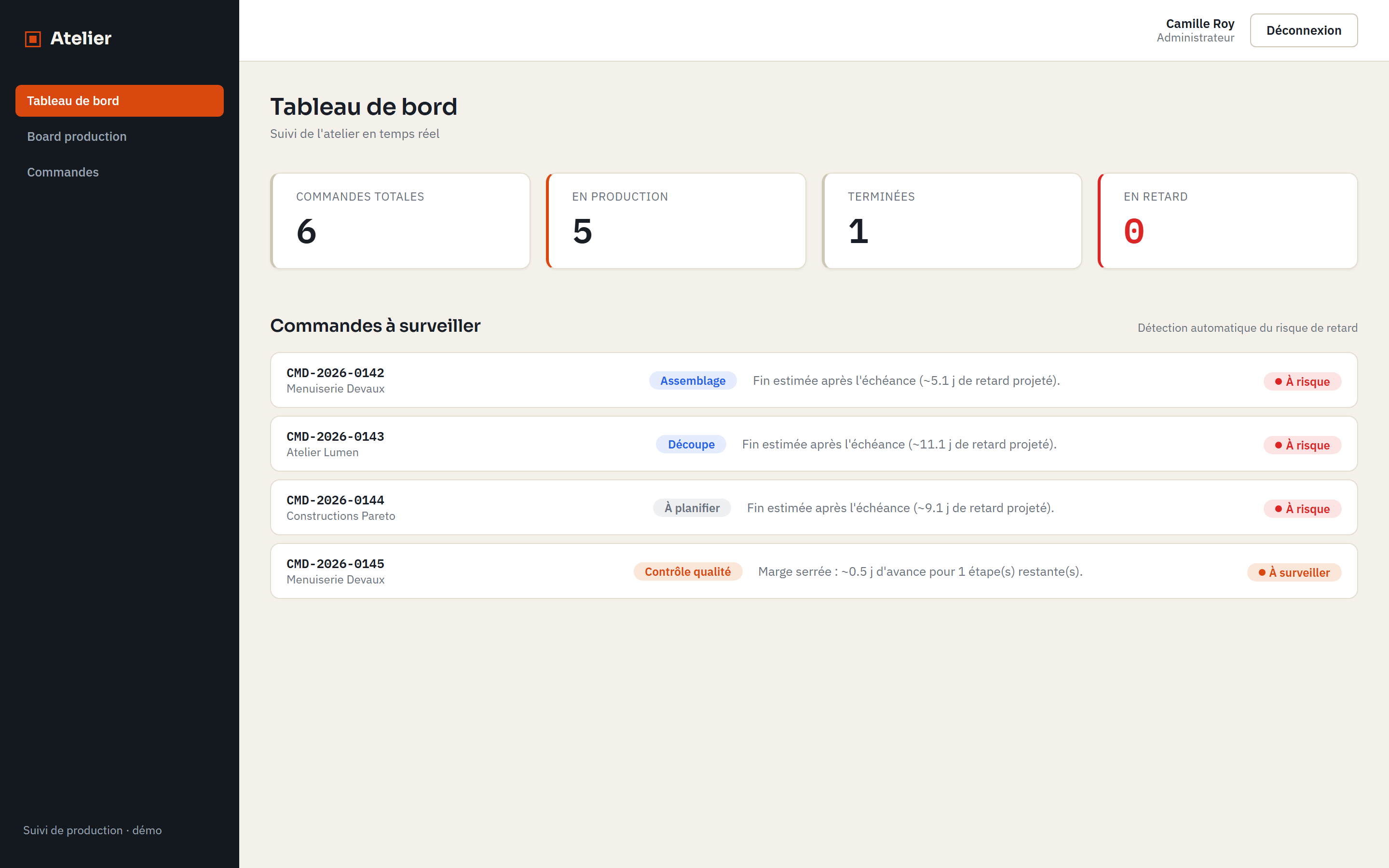 Tableau de bord de la démo : indicateurs et commandes à surveiller